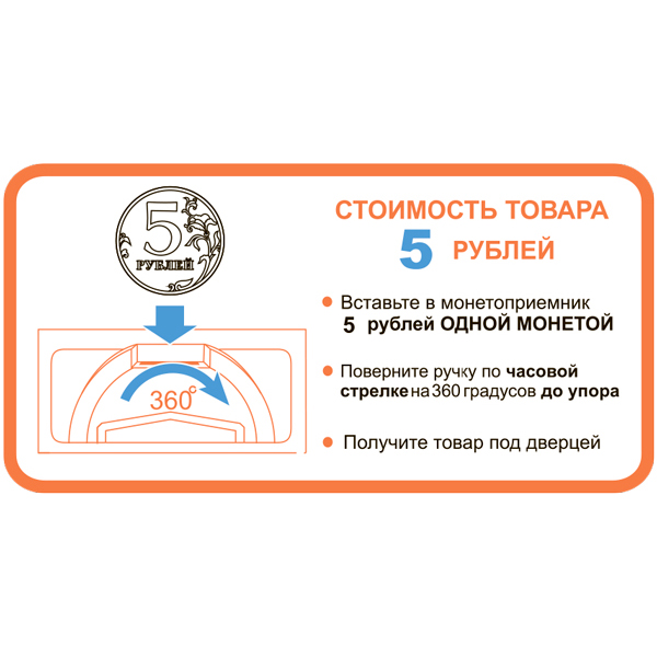 Наклейка инструкция 5 рублей