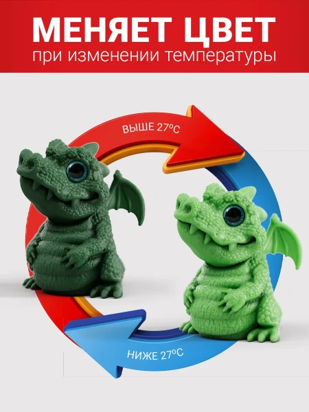ЧЗ PTN2118-1 Игрушки "PROSTO Термоцветные драконы"