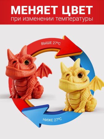 PTN2118 Игрушки "PROSTO Термоцветные драконы"