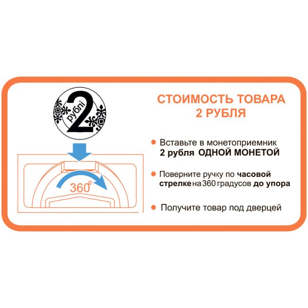 Наклейка инструкция 2 руб Белоруссия