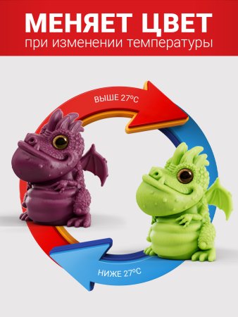 PTN2118 Игрушки "PROSTO Термоцветные драконы"