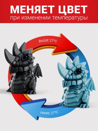 PTN2118 Игрушки "PROSTO Термоцветные драконы"