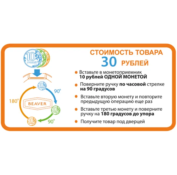 30 рублей стоит. Инструкция на 30 рублей. Наклейка инструкция 30 рублей. Инструкция для наклеек. Наклейка на монетоприемник